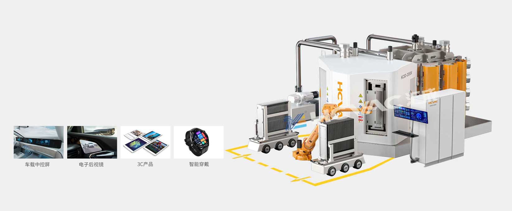 光學鍍膜機
